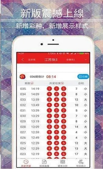 澳门天天彩开奖结果查询|探寻历史背后的秘密与故事_电信版IOS.2.106