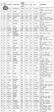 金钥匙免费资料大全|探讨有效解答的实施方法_XP款.3.222