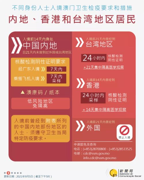 香港王中王论坛公开资料大全|探索生活中的小技巧_经典版IP.3.656