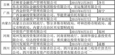 WW777766香港开奖记录查询2023|探索生活中的小技巧_扩展版.1.900