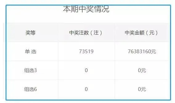 奥门最准精选免费资料大全|探索未来的幸运与机会_专家版.4.78