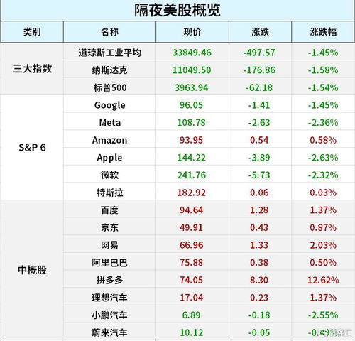 7777788888王中五中持|自然之美与心灵之旅_财务制.8.986
