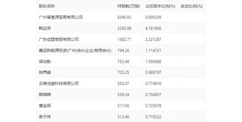 2024年新澳天天开彩最新资料|理论依据解释落实_典藏款.5.649
