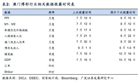新澳门六开彩资料查询最新网站|综合数据解释落实_娱乐版ISHOP.8.602