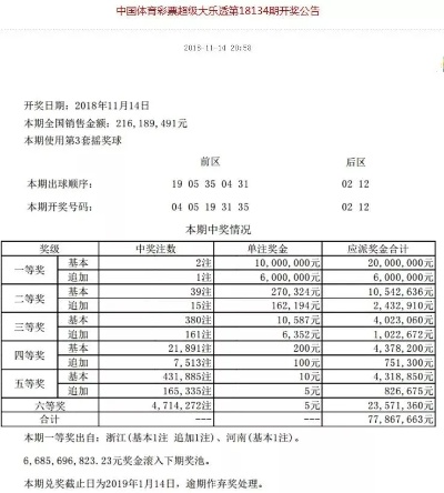 管家婆软件多少钱一年|探索未来城市的新魅力_特别制.6.137