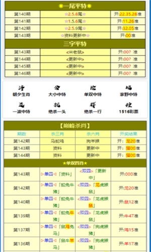 白小姐今晚特马期期准2024年|探索新趋势掌握未来资讯_贵宾版.3.329