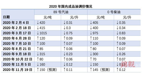 管家婆必出一肖一码109|高效解答解释落实_先锋版BT.9.260
