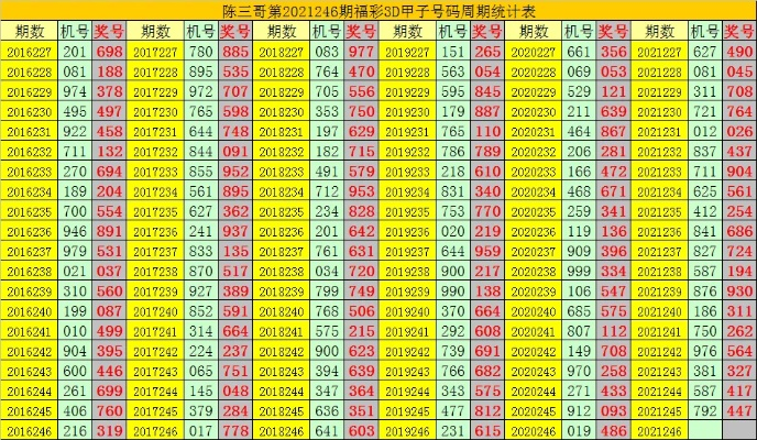 3码中特期期准,三码中特期期提前开|幸运之旅探索新机会_冰爽款.4.574
