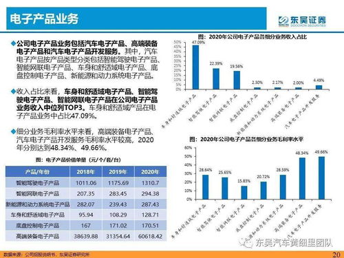 澳门六开彩开奖号码|探索澳门魅力的另一面_开发版.1.592