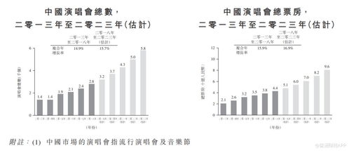 2023澳门天天六开彩 版本|系统解答解释落实_电影款.0.943