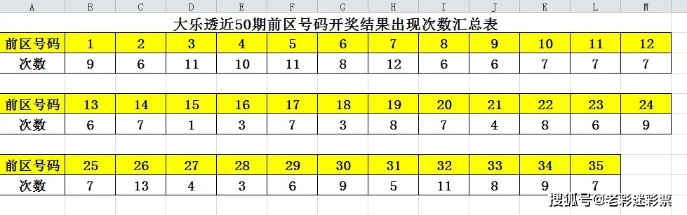 新澳门今晚开奖结果号码是多少|实地数据解释落实_体育制.5.643