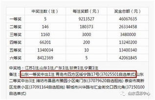 彩吧今天开奖结果|实地分析解释落实_精英版.0.615