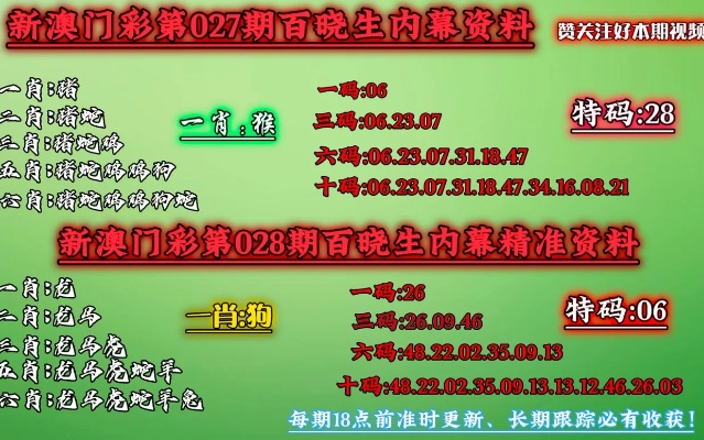 新澳门精准六肖期期中特公开|统计分析解释落实_和谐版.5.917
