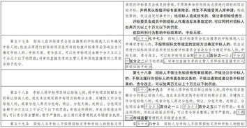 澳门平特一肖100%准确 正版|精细解答解释落实_watchOS.3.26