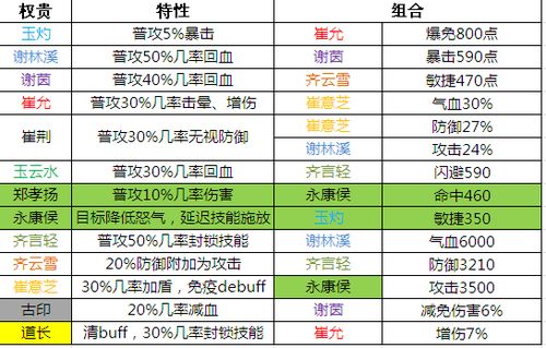 新奥门免费全年资料查询|自然之美与心灵之旅_策略版.8.529