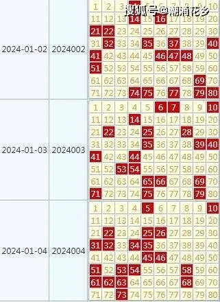 4949澳门天彩正版资料|实证数据解释落实_极速版SSIP.4.18