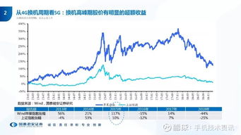 香港6合宝典安装|未来趋势与机遇解析_核心版.5.373