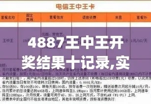 4887王中王开奖结果十记录|实地解答解释落实_小型版.3.728