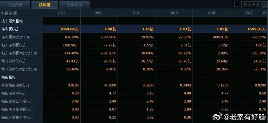 2020今晚开特马+开奖结果432|统计数据解释落实_适应版.6.767