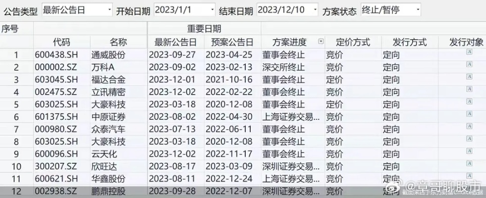 2020今晚开特马+开奖结果432|统计数据解释落实_适应版.6.767