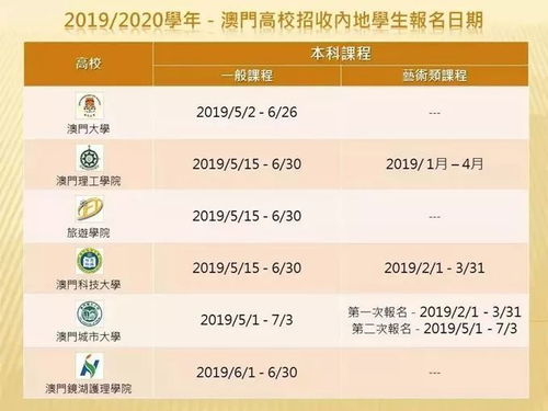 一码一肖100澳门开奖结果|热点问题的深入讨论与解答_安卓款.1.114